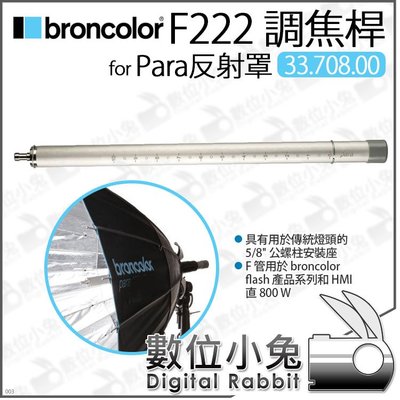 數位小兔【 Broncolor 布朗 Focusing F222 調焦桿 適 Para反射罩 】聚焦管 調焦管 聚焦桿