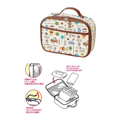 依庫斯～日本代購 迪士尼 正版授權 小熊維尼 媽媽袋 尿布袋 收納包 化妝包 媽媽包 尿布收納袋