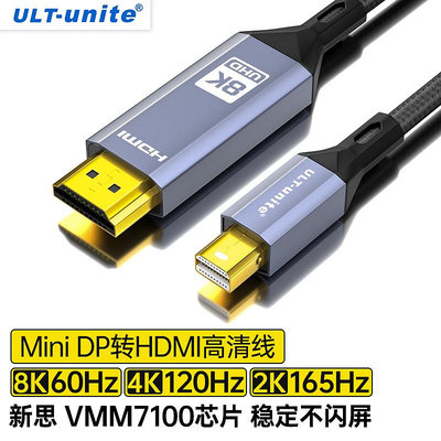 MINIDP1.4轉HDMI2.1版雷電口高清轉換連接線轉接頭適用蘋果MAC微軟筆電4K120顯卡外接顯示器電視機8K