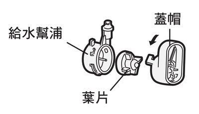 【Jp-SunMo】三菱MITSUBISHI電冰箱製冰室水箱專用【給水幫浦總成】適用MR-E55R、MR-E60R