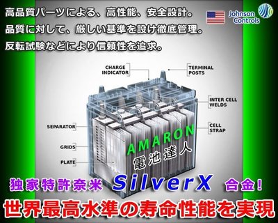 【電池達人】AMARON 愛馬龍 電瓶 (90D23R) 適用 U6 M7 MPV U5 海力士 55D23R 電池