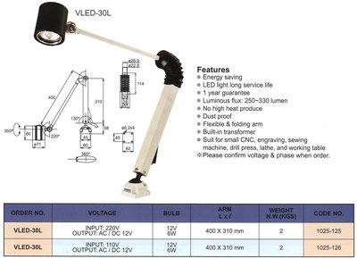 集中型LED工作燈 VLED-30L/VLED-30M
