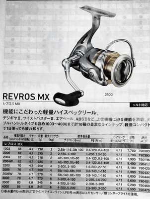 {龍哥釣具2} DAIWA REVROS MX 4000 型紡式捲線器