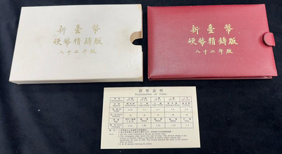 【台北城0761B】民國82年 癸酉雞年生肖紀念套幣 如圖