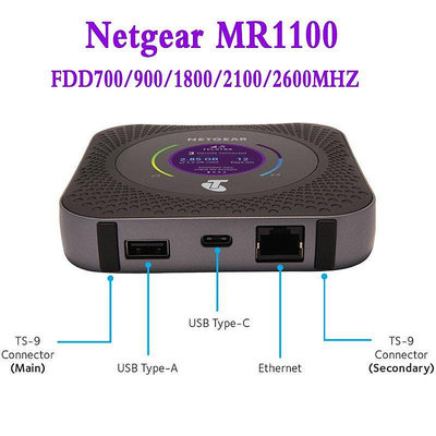 【網件】適用網件Nighthawk M1 MR1100 4X netgear LTE 4插卡fi路