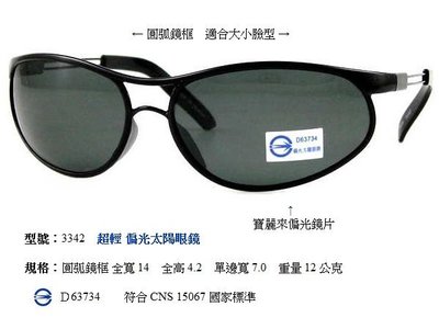 台中休閒家 偏光太陽眼鏡 推薦 運動太陽眼鏡 偏光眼鏡 運動眼鏡 超輕眼鏡 機車眼鏡 墨鏡 職業駕駛眼鏡