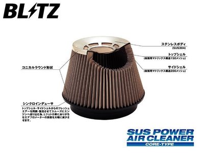 日本 BLITZ Sus 進氣 系統 Nissan 日產 March K12 02+ 專用