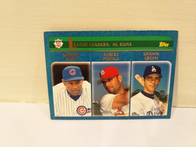 全新絕版收藏 MLB / TOPPS 2002 RUNS SCORED LEADERS   # 344 球員卡單張