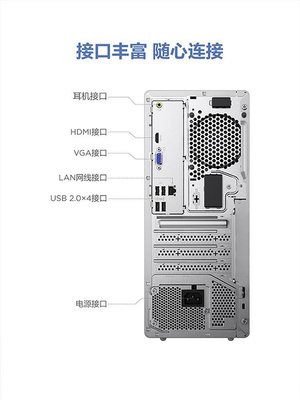 ITX機殼Lenovo聯想天逸510S辦公采購12代高配電腦迷你主機電腦臺式機全新