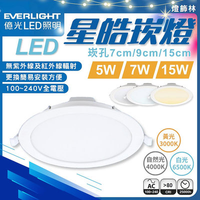 【燈飾林】億光 LED 星皓崁燈 5W 7W 15W 崁孔7.5cm 9cm 15cm 黃光 白光自然光 擴散版 全電壓