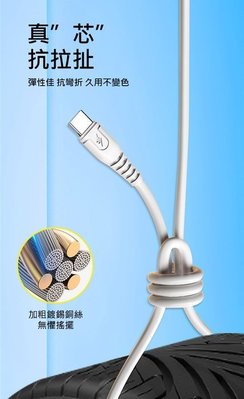 Lightning/Micro USB/USB Type-C 充電傳輸二合一 LETANG 傳輸充電線(6A)(1M)