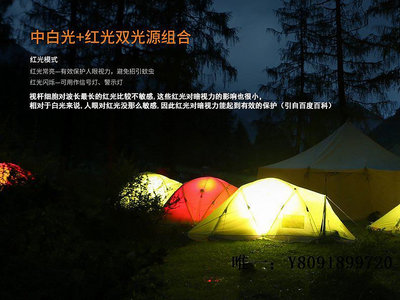 營地燈FENIX菲尼克斯CL20R高亮強光USB充電LED露營營地帳篷燈耐寒防水露營燈