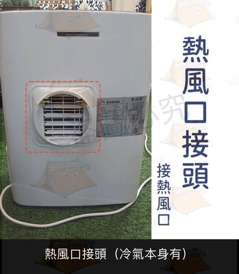 【艾比酷】移動式冷氣配件 JUZ-400 配件 冷氣收納袋 防撞包 導風管 風管 冷氣配件 專用配件