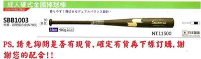 SBB1003 【SSK 成人硬式金屬球棒】超硬鋁合金棒球棒 (N7031I) 67mm/日本製