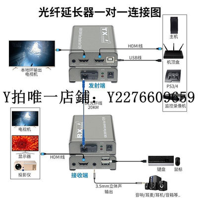 熱銷 視頻光端機工程級hdmi光端機帶USB口KVM光纖延長器高清視頻vga轉光纖收發網絡傳輸放大器20KM紅外鍵鼠 可開發票
