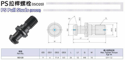 ACROW丸榮 PS拉桿螺栓(ISO20)
