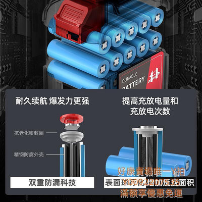 電池紅松電動工具通用電池電動扳手電池X3X5沖擊扳手電鋸充電電池