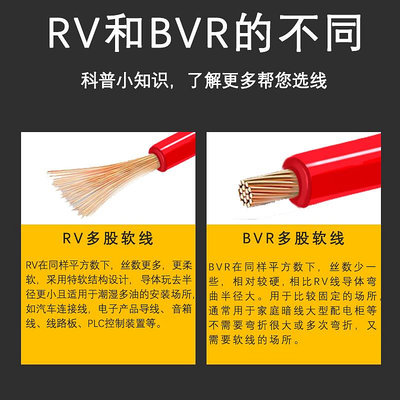 電源線珠江RV電線0.5 0.75平方軟電線單皮多股銅芯電子線電源控制信號線