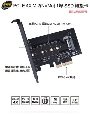 伽利略 PCI-E 4X M.2(NVMe) 1埠 SSD轉接卡 M2PE41