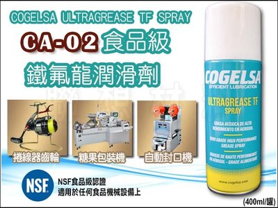 Food Grade Silicone Oil Spray