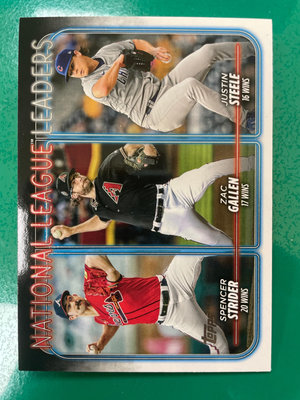 2024 Topps Series 1 NL League Leaders Win Strider