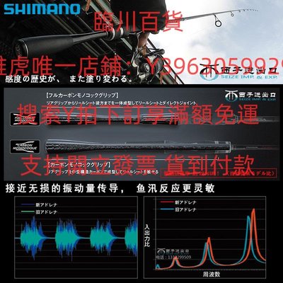 Shimano Adrena的價格推薦- 2023年9月| 比價比個夠BigGo