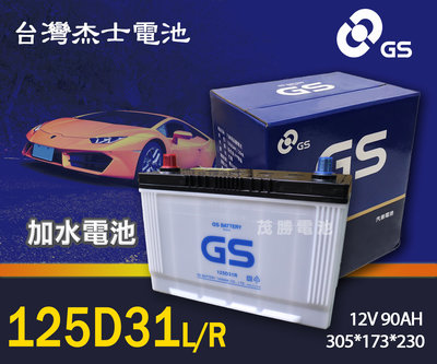 【茂勝電池】統力 GS 125D31L 125D31R 加水 日規 電池 汽車電瓶 現代 IX35 HYUNDAI 適用