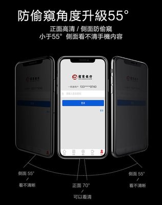 泳 蘋果 Benks iPhone Xs Max (6.5吋) V-Pro 滿版 防偷窺全玻璃保護貼