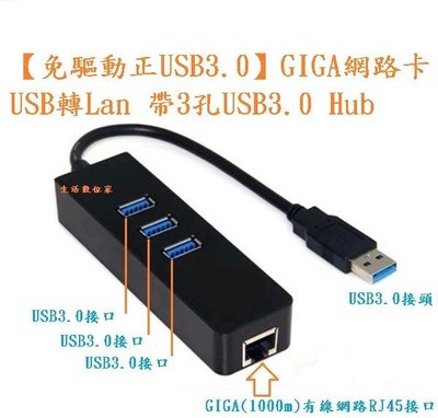 【免驅動正USB3.0】GIGA外接網路卡USB轉RJ45 3孔USB Hub千兆網卡SurfacePro平板Mac