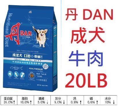 巷子內 免運費 丹dan 成犬羊 牛肉燕麥營養膳食好腸道易生菌配方狗食lb 狗飼料全犬適用 Yahoo奇摩拍賣