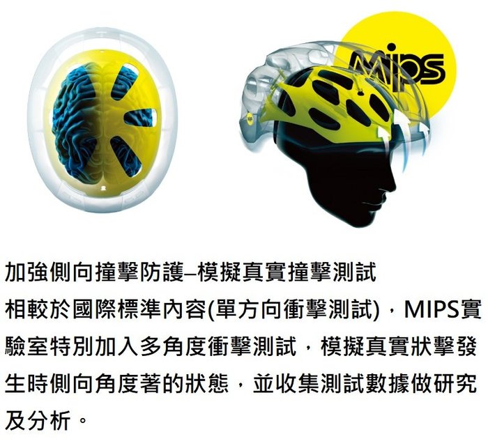 新品 捷安特 GIANT LIV MUSA MIPS 兒童安全帽 粉紅 含防蟲網 50-55cm 滑步車、單車、直排輪