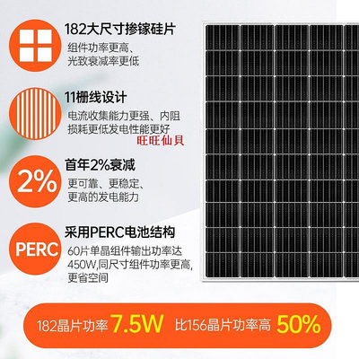 旺旺仙貝太陽能板12v24v充電板300W單晶硅電池板監控家用光伏發電板