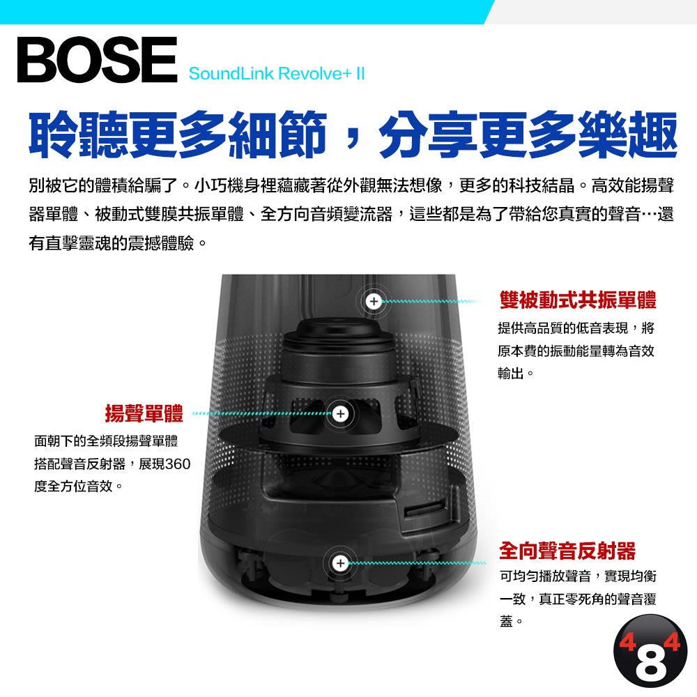 Bose SoundLink Revolve+II 二代藍芽音響藍牙喇叭防水升級360度環繞