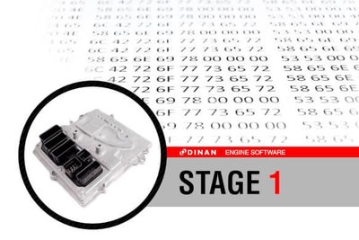 【樂駒】DINAN Stage 1 Performance Engine N55 F Chassis引擎升級程式性能