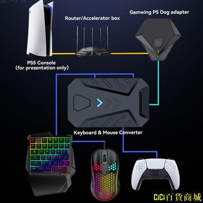 CiCi百貨商城Diy 轉換器鍵盤鼠標適配器千兆以太網端口兼容 Xbox / Switch / Ps4 遊戲手柄