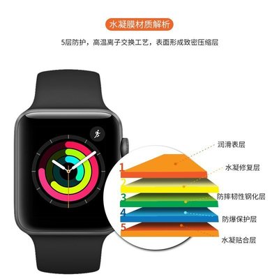 100％原廠手錶貼膜適用apple wat新ch6鋼化膜iwa新tch5蘋果手錶se保護4全屏3覆蓋38mm42