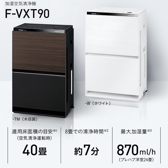 清新樂活~日本直送附中說Panasonic F-VXT90 20坪除菌加濕空氣清淨機NVG90 LP100參考| Yahoo奇摩拍賣