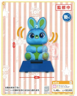 [2019.08.停止預購] 最新 玩具總動員4 皮克斯  迪士尼 藍兔兔 太陽能搖頭  輕鬆收藏寶物
