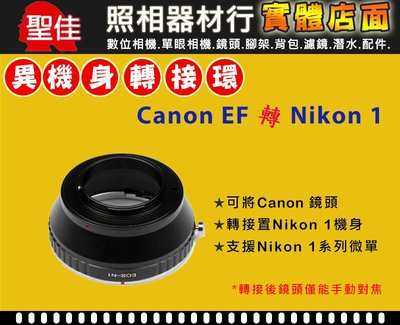 【聖佳】Pixco Canon EOS EF 鏡頭轉 NIKON 1 機身轉接環