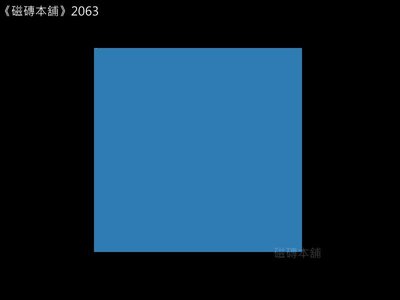 《磁磚本舖》2063 20*20公分 國產 亮面 藍色 壁磚 亮面壁磚
