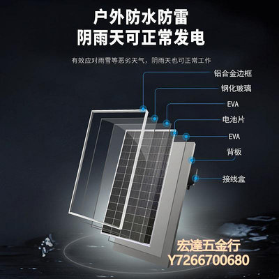 太陽能控制器10柵線100W-350W單晶太陽能電池板光伏發電板12V24V家用系統充電