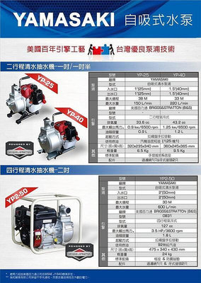 【優質五金】YAMASAKI 二行程 自吸式 1吋 引擎抽水機 大水量 33.6CC(美國 百力通 YP-25)