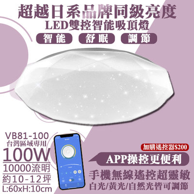 【阿倫燈具】(YVB81-100)LED-100W調光調色智能吸頂燈 鑽石星空 壁切四色『可結合手機APP操控』