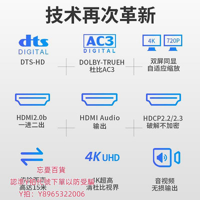 分頻器HDMI2.0b分配器一分二1進2出HDCP2.3破解碼4K同屏縮放7.1音頻分離