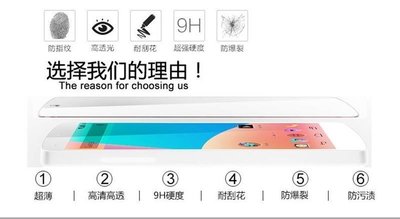 shell++☆玻璃貼 0.3mm 9H 2.5D☆ 鋼化膜 APPLE iPhone 4S 5 5S 6 6S PLUS