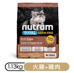 T22☆米可多寵物精品☆加拿大Nutram紐頓無穀T22挑嘴全齡貓（火雞+雞肉）1.3kg