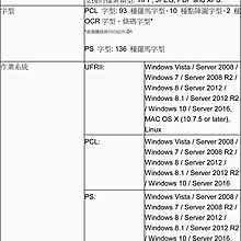 Canon Imagerunner C3020 A3彩色多功能複合機 A3彩色影印機 A3彩色印表