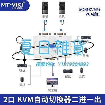 切換器邁拓維矩MT-201KL 2口 KVM切換器 USB 自動 2進1出高清共享器帶線