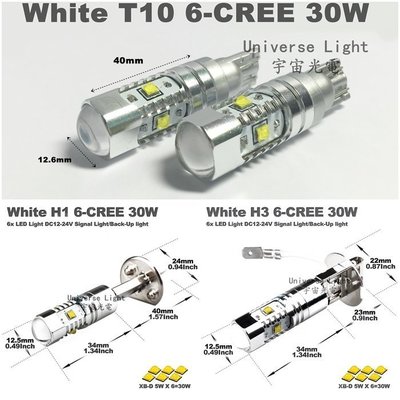 CREE 30W LED T10 小燈 H1 H3 魚眼 霧燈  汽車 機車 重機 12V 24V通用 外銷歐美日