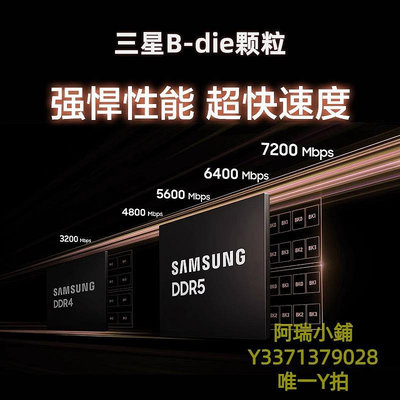 記憶體三星筆記本內存條DDR5 8G 16G 32G 4800 5600MHZ運行內存海力士64